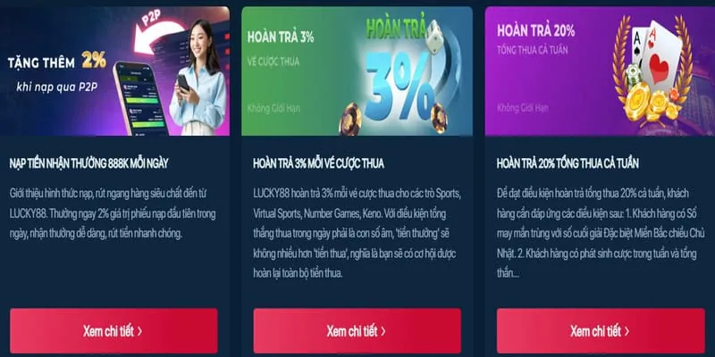 Hình ảnh minh họa khu vực hỗ trợ khách hàng và câu hỏi thường gặp